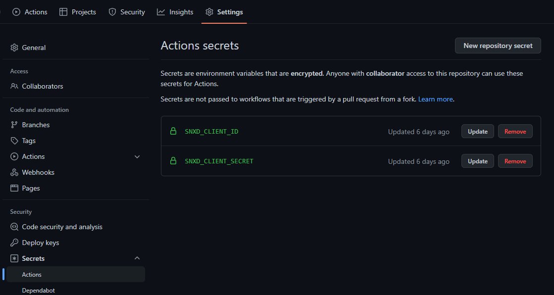 Solsta GitHub Actions CI Integration Solsta github-on-twitter-find-out-how-to-properly-handle-secrets-when-using